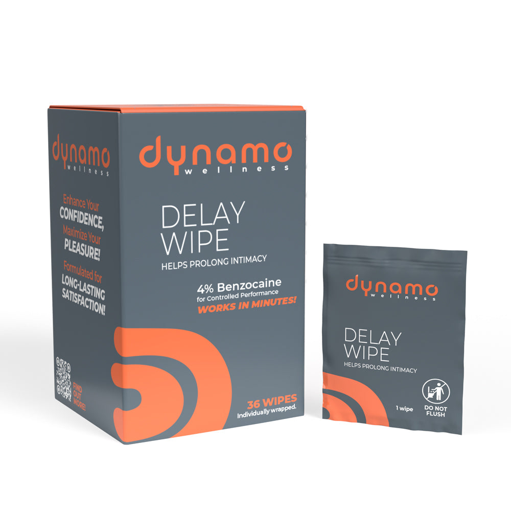 Dynamo Wellness Delay Wipe 4% 36pk | 817483018619 | Discreet Personal Wellness